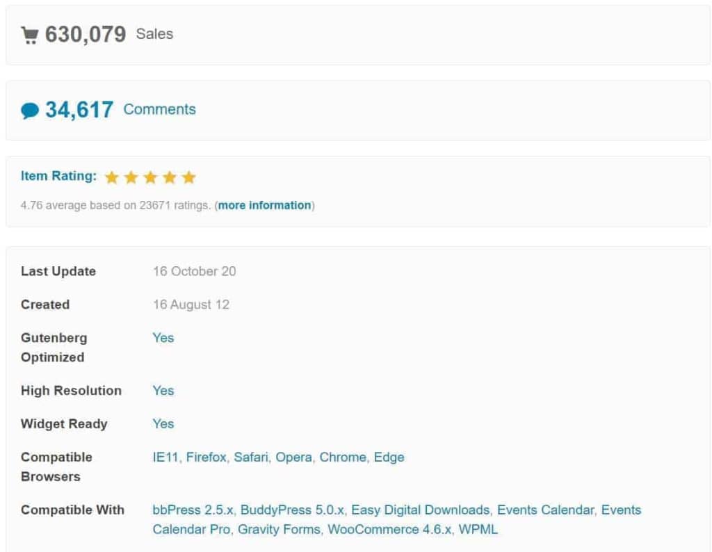 Themeforest Select WordPress Themes