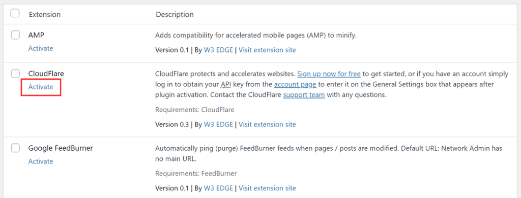 W3 Total Cache Activate Cloudflare Extension