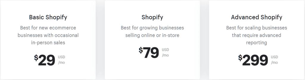 Create Ecommerce Website Shopify Plans