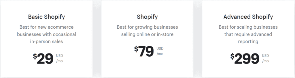 Create Ecommerce Website Shopify Plans