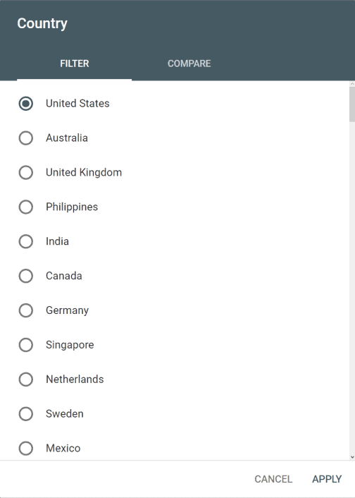 Google Search Console Filter For Country