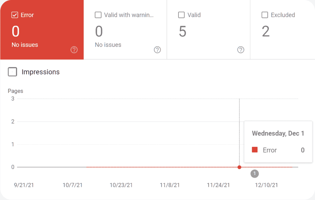 Google Search Console Page Coverage