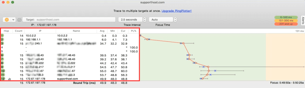 Traceroute Results Mac