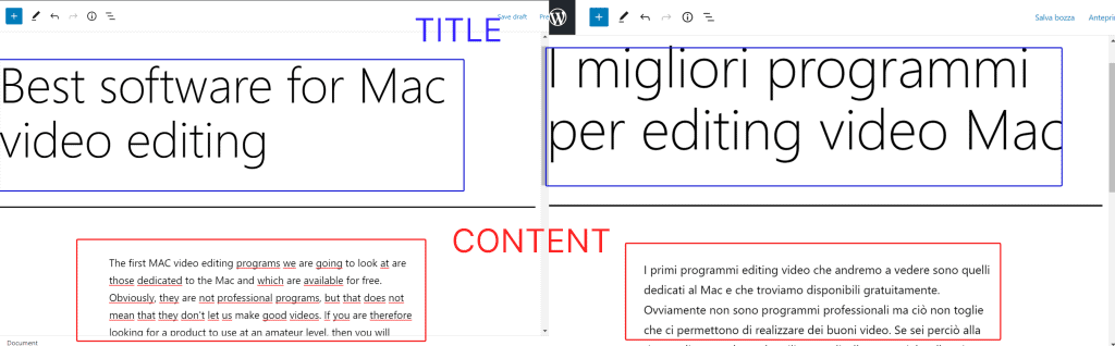 Wordpress Multilingual Translate Title And Content