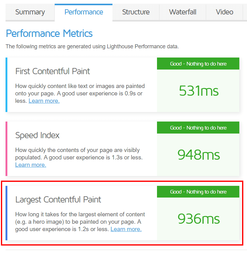 Score Doesn't Matter - How to Sanity-Check Your GTMetrix Report