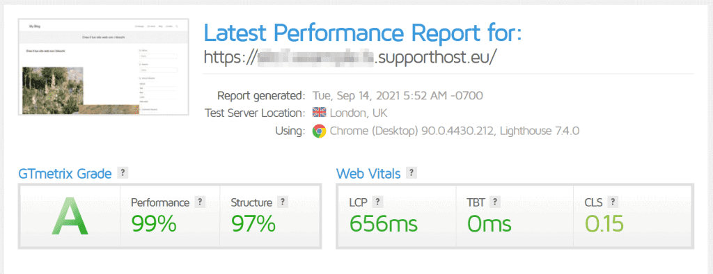 Gtmetrix Supporthost Test Results