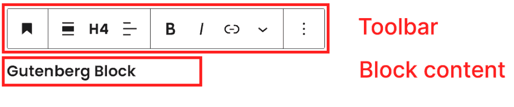 Gutenberg Toolbar And Block Content