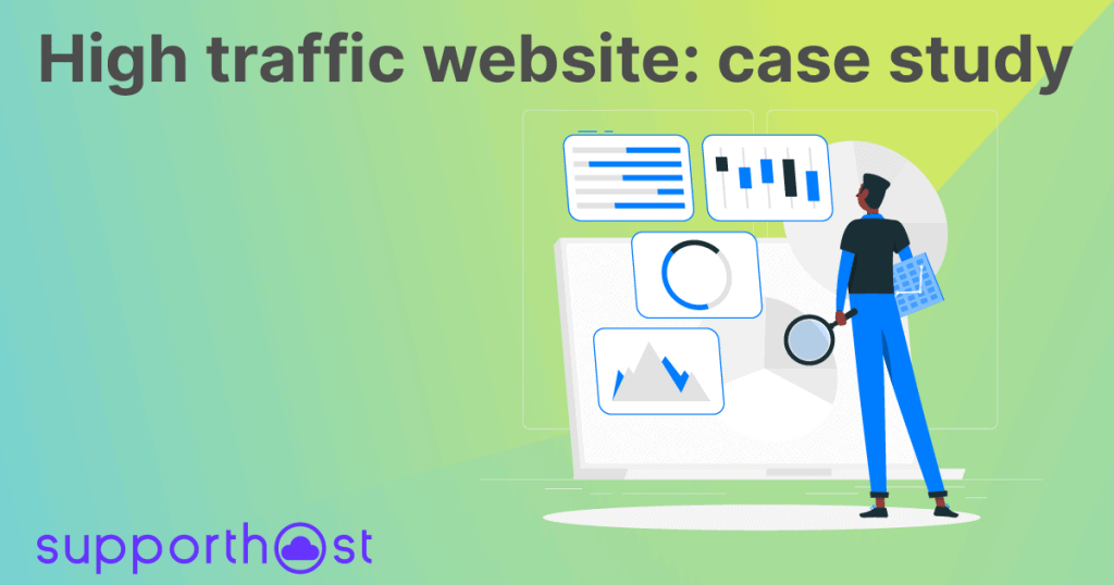 High Traffic Website Case Study