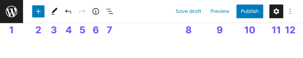 Wordpress Gutenberg Top Toolbar