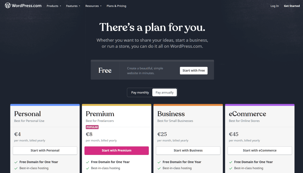 Wordpress Pricing Plans