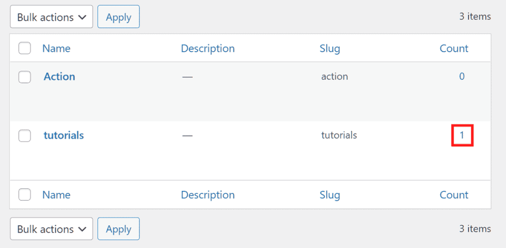 Wordpress Tag Count