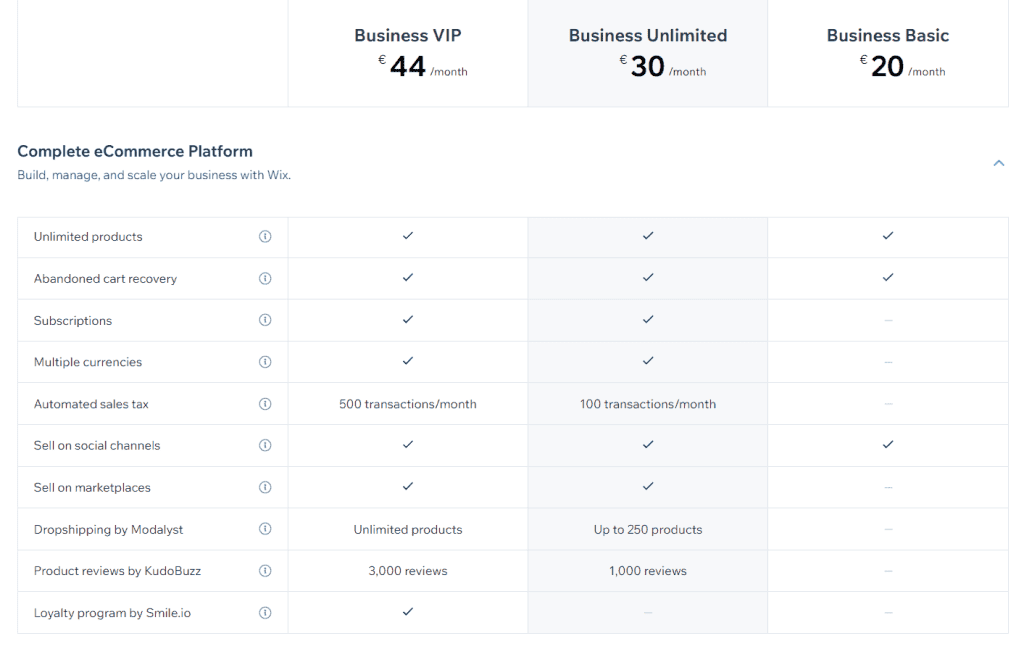 Wix Ecommerce Pricing Plans Updated