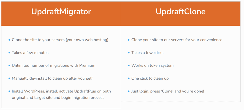 Updraftmigrator Vs Updraftclone Comparison