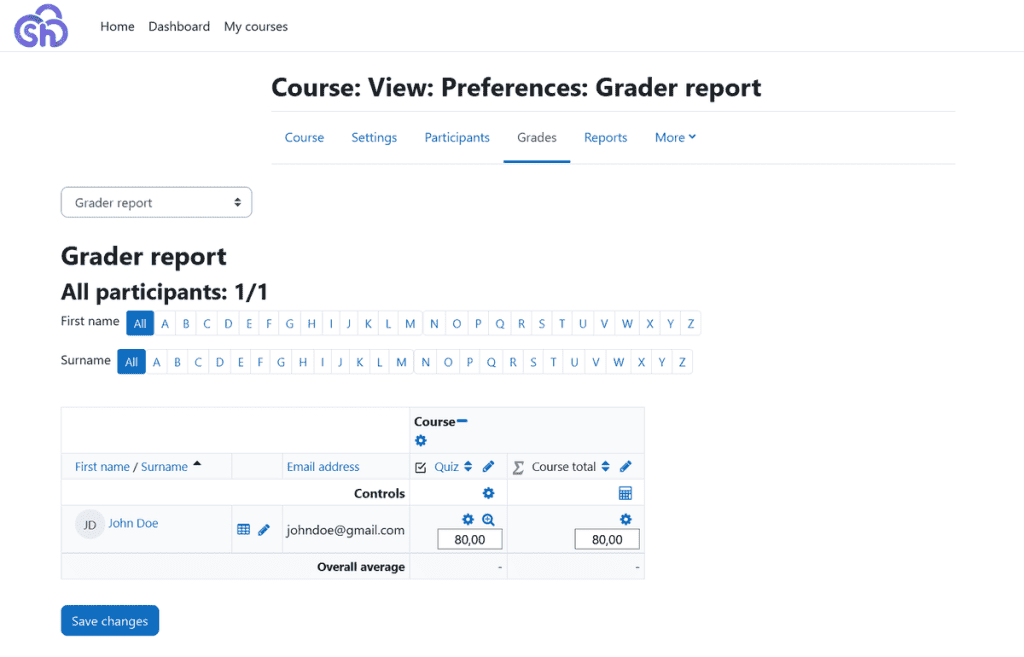 Moodle Grader Report