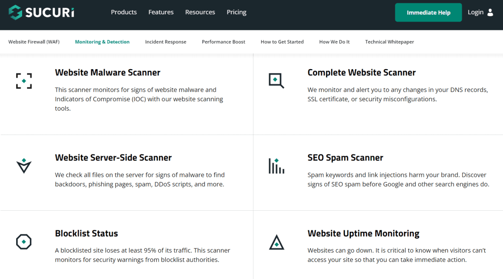 Sucuri Monitoring And Detection Plan