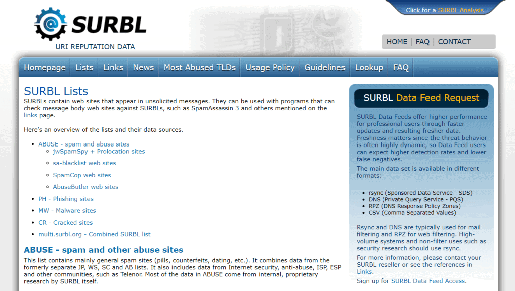 Surbl Type Of Blacklist