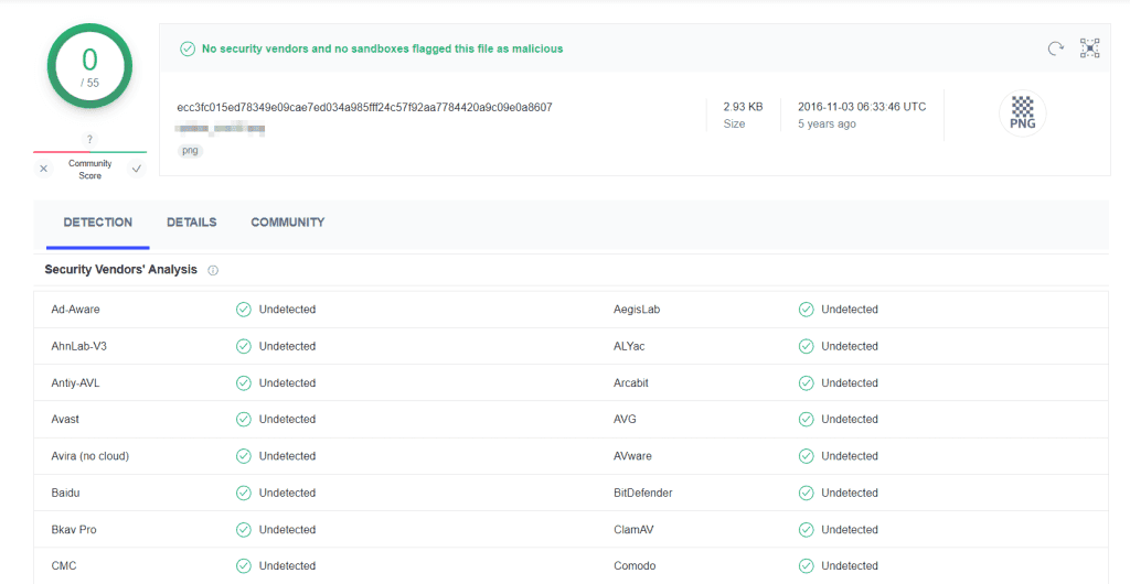 Virustotal Antivirus Scan Results