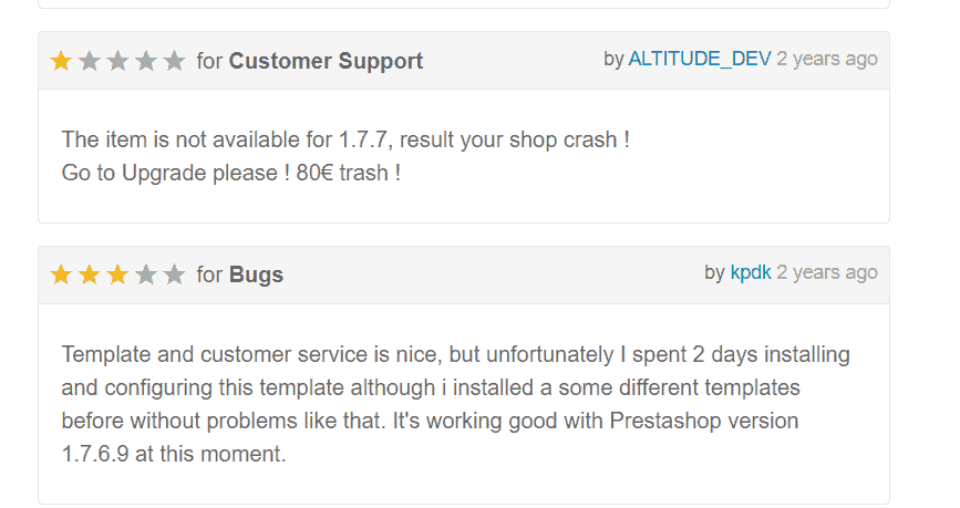 Themeforest Prestashop Themes Reviews Examples