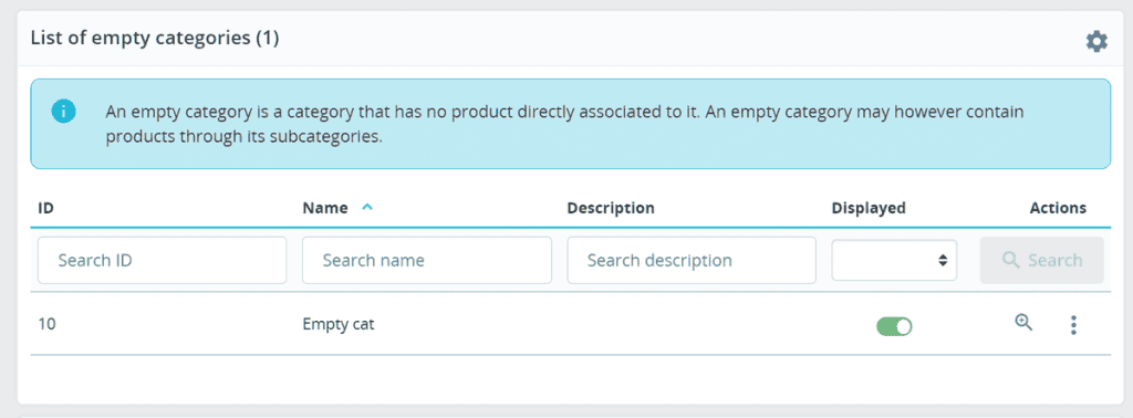 Prestashop List Of Empty Categories