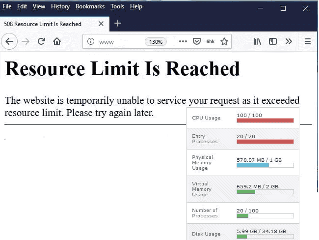 Error 508 Cloudlinux Resource Limit Is Reached