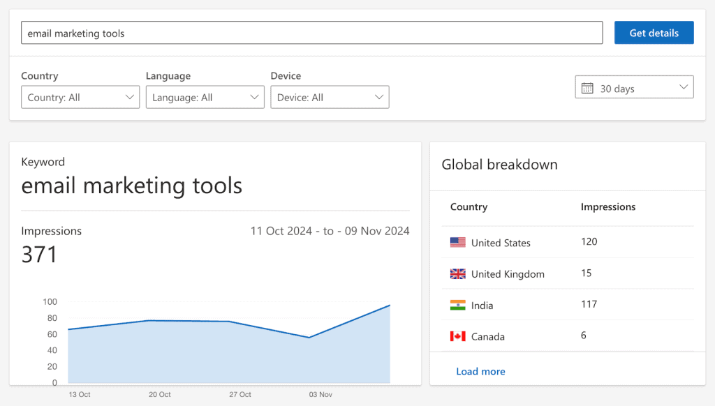 Keyword Research Bing Webmaster Tools