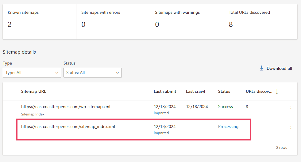 Bing Processing Sitemap