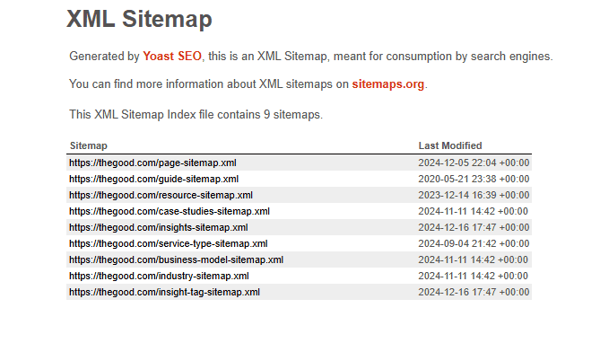 Yoast Seo Sitemap Example