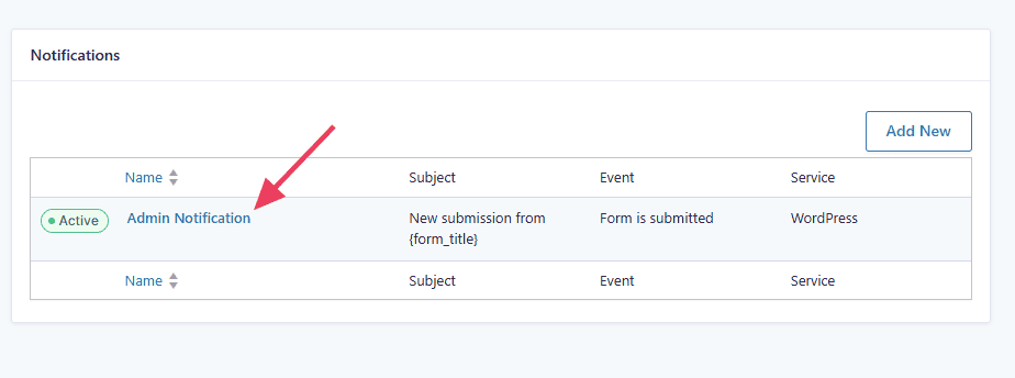 Edit Admin Notification