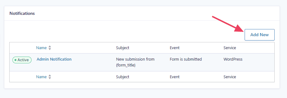 Gravity Forms Add New Notification