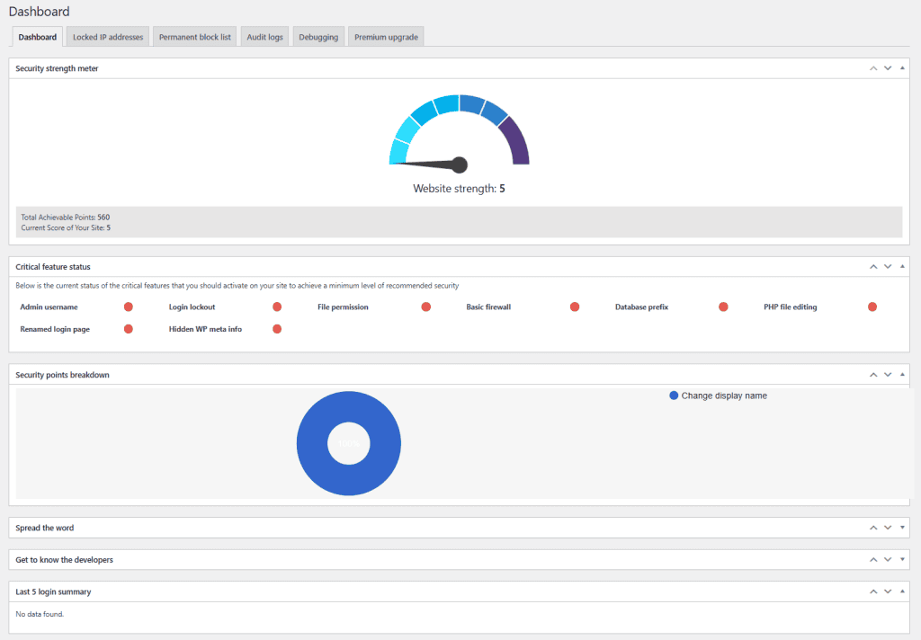 All In One Security Dashboard