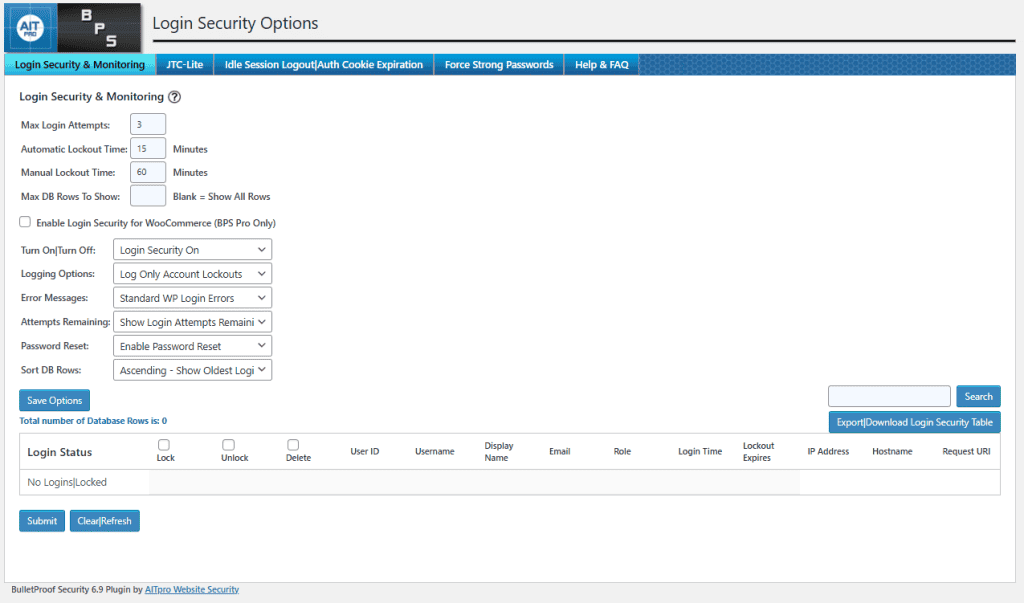 Bulletproof Security Login Protection