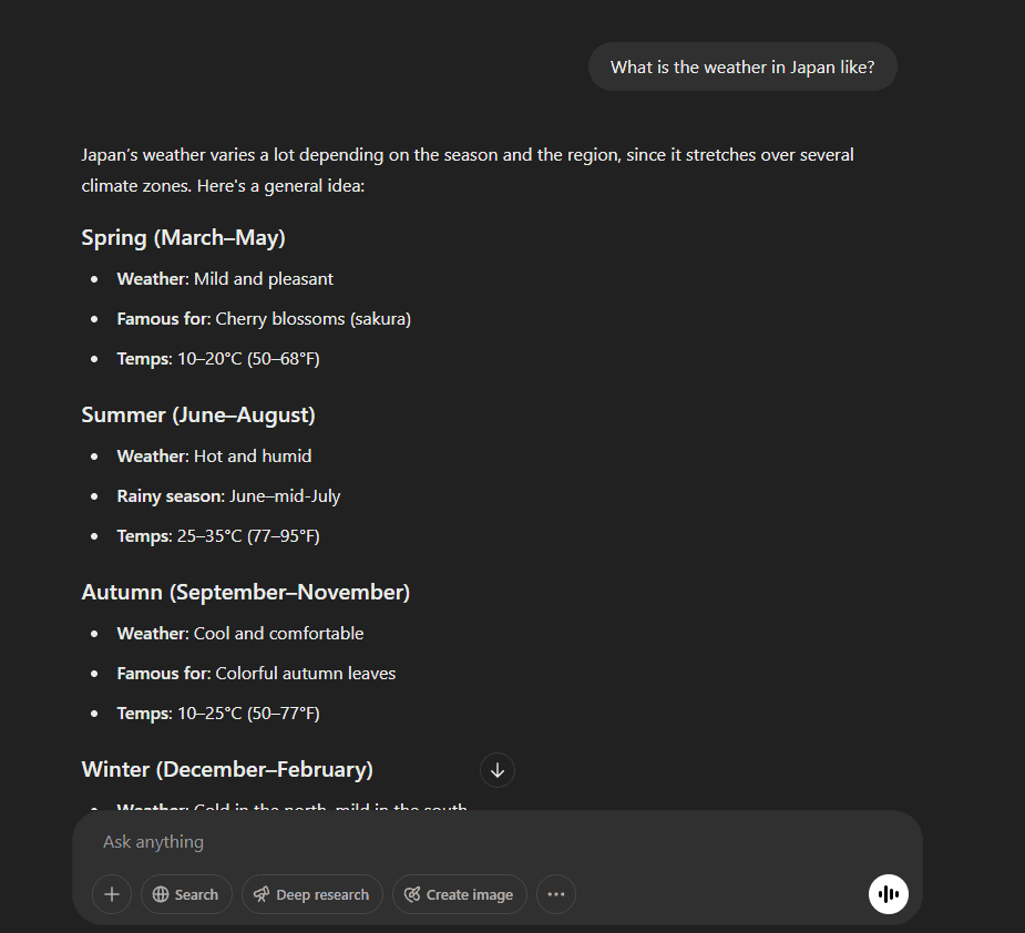 Chatgpt In WordPress Response