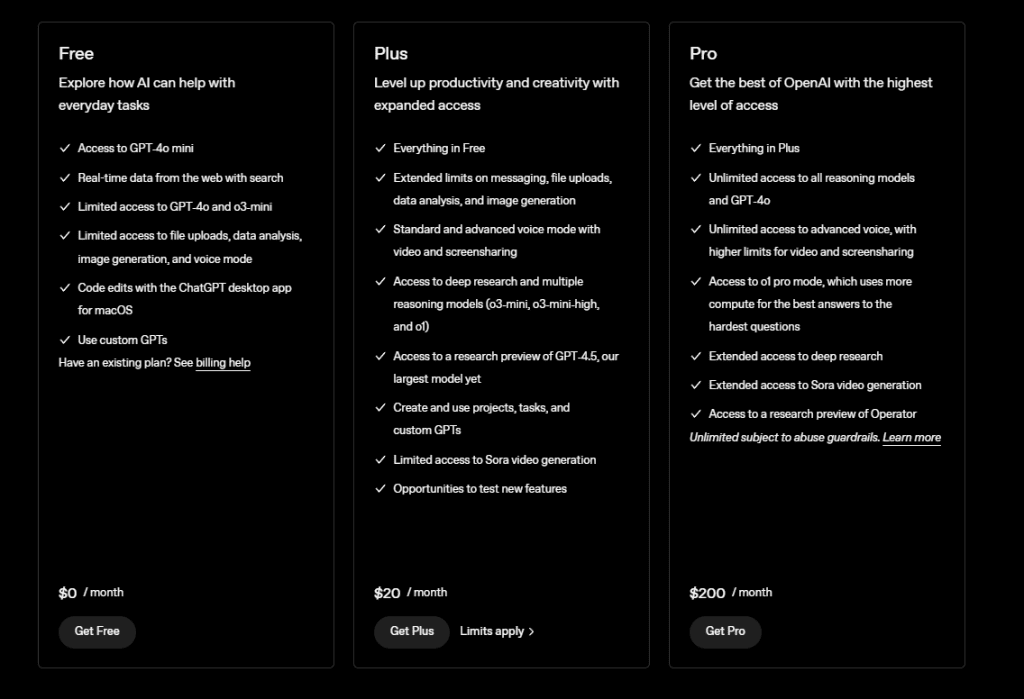 Chatgpt Pricing