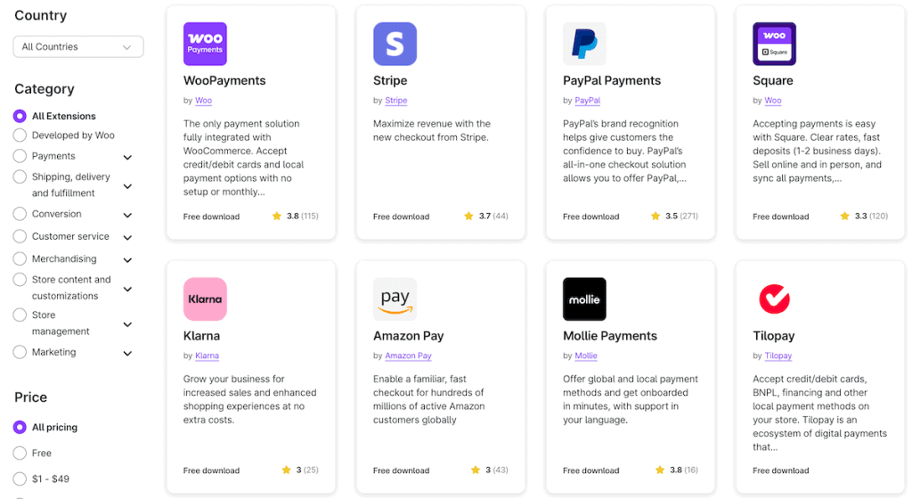 Woocommerce Vs Shopify Woocommerce Extensions