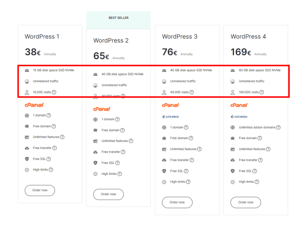 Supporthost WordPress Hosting Upgrade