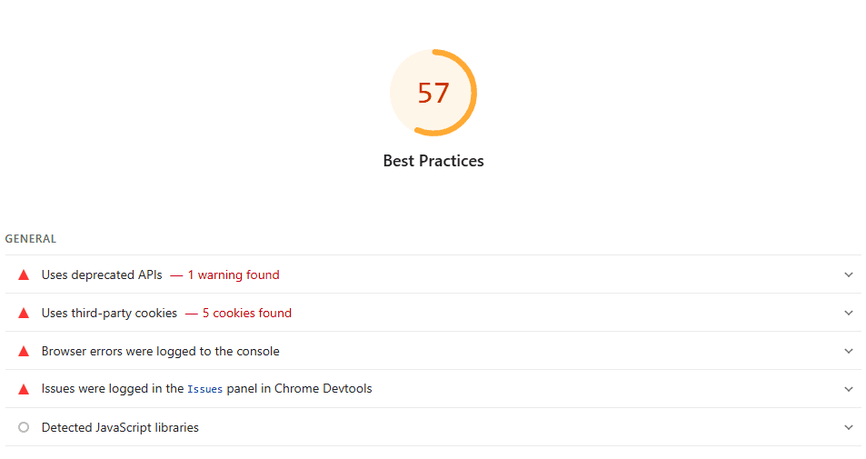 Google Pagespeed Insights Best Practices