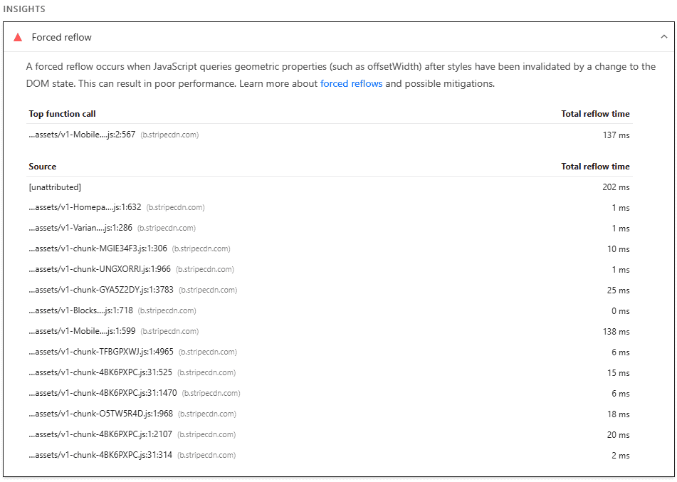 Google Pagespeed Insights Performance Insights Expanded