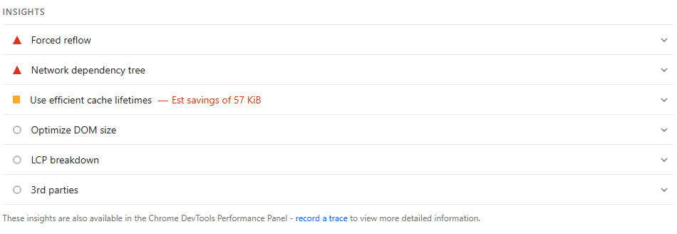 Google Pagespeed Insights Performance Insights