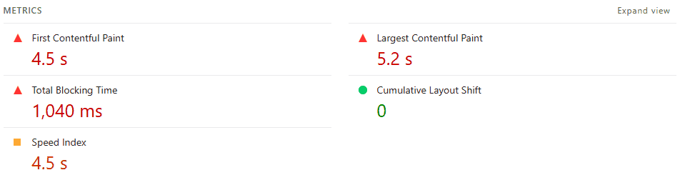 Google Pagespeed Insights Performance Metrics
