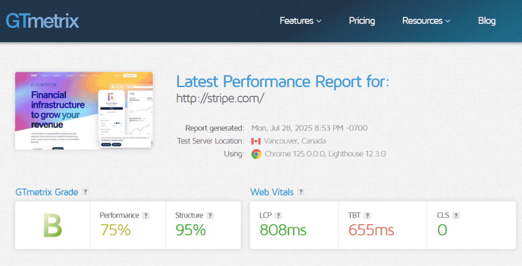 Gtmetrix Is A Pagespeed Insights Alternative