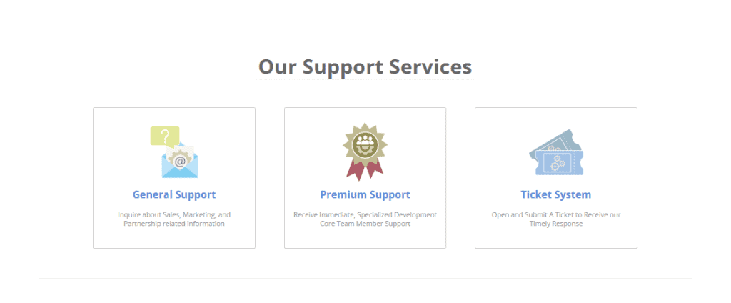 Litespeed Cache Support Tickets