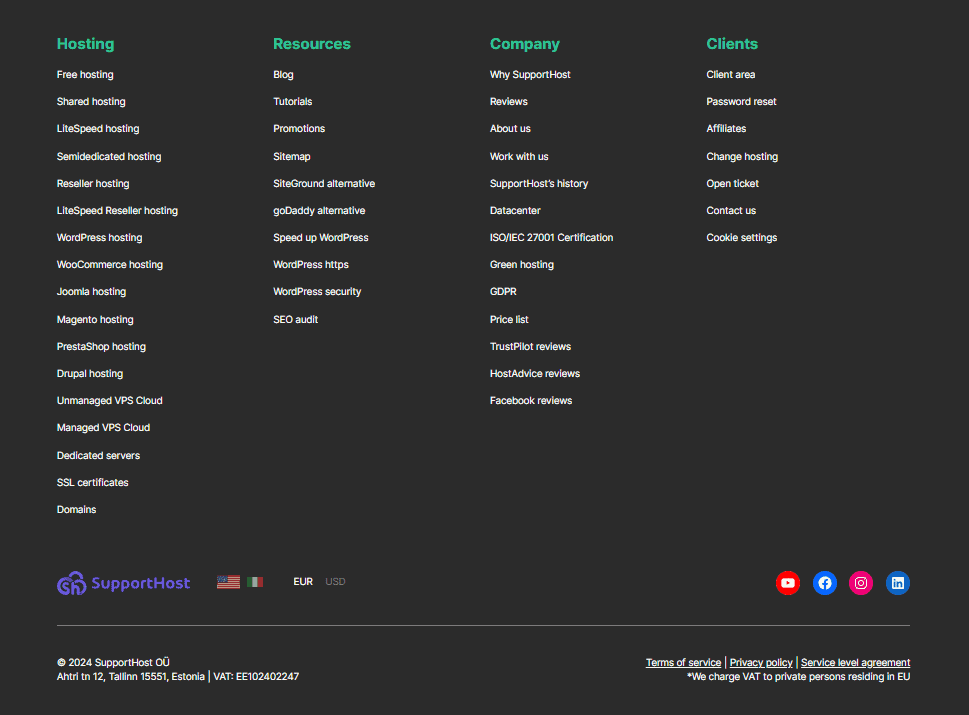 How to edit the footer in WordPress: Sample Supporthost Footer