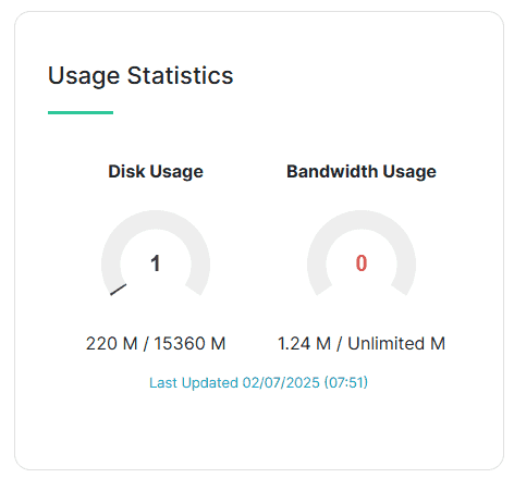 Usage Statistics