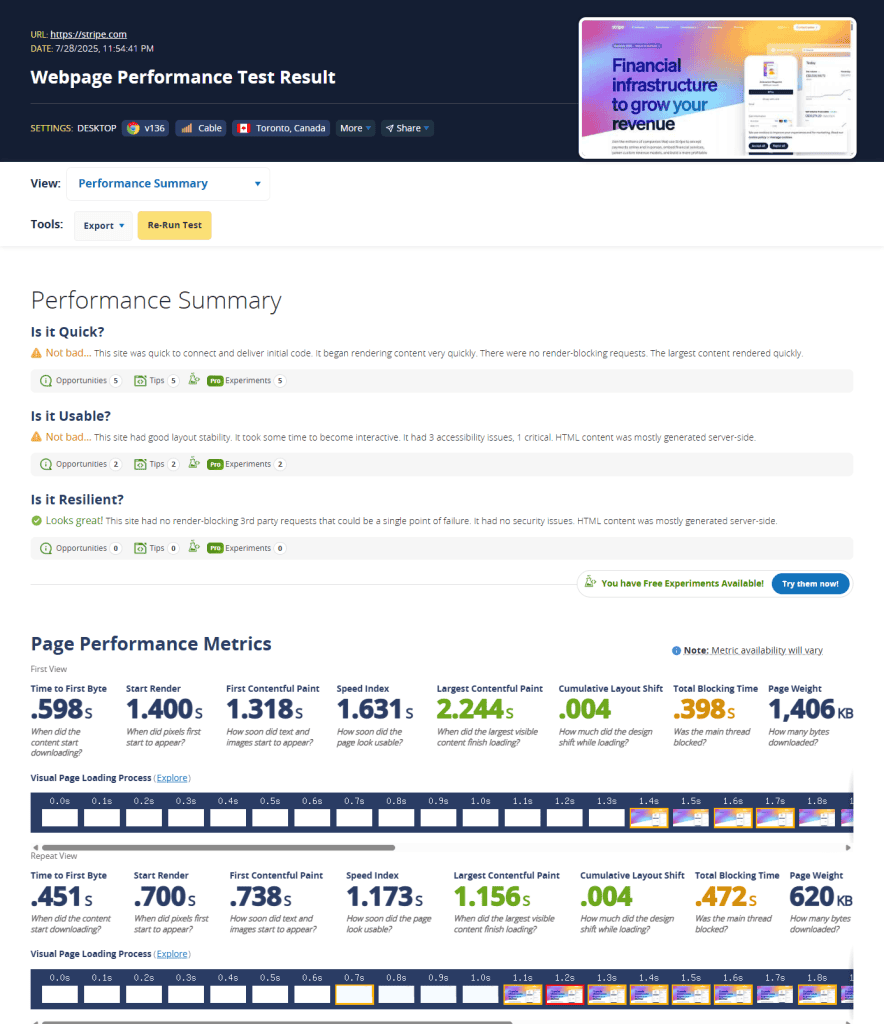 Webpagetest Is A Pagespeed Insights Alternative