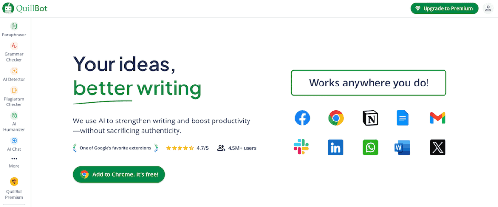 Best Grammar Checker Tools Quillbot Min