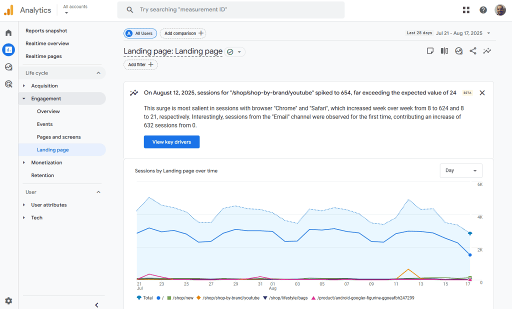 Google Analytics Engagement Landing Pages