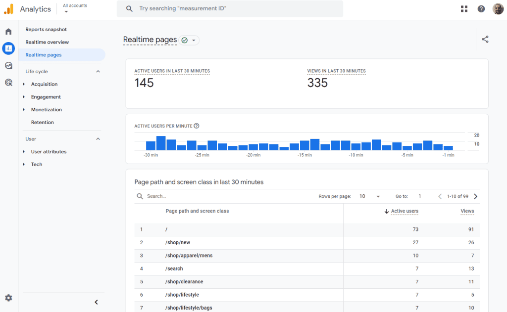 Google Analytics Realtime Pages