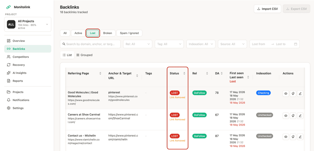 Monitolink Dashboard