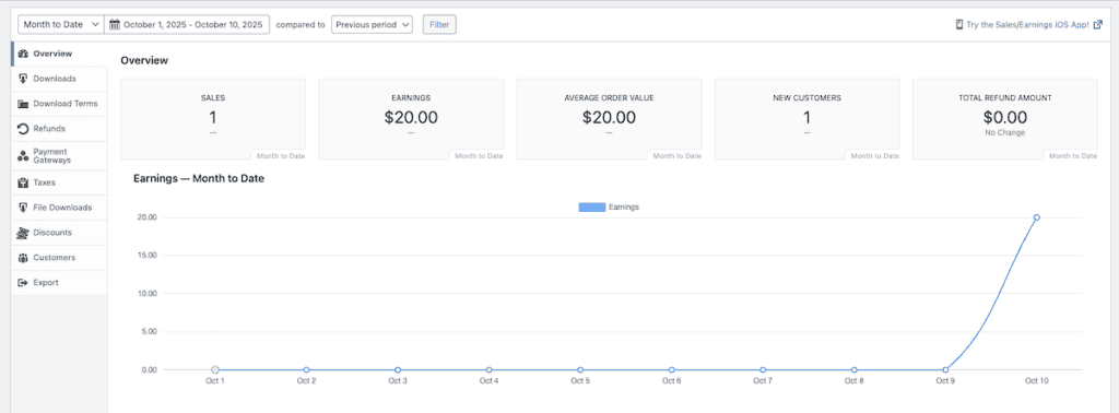 Easy Digital Downloads View Sales Data Reports