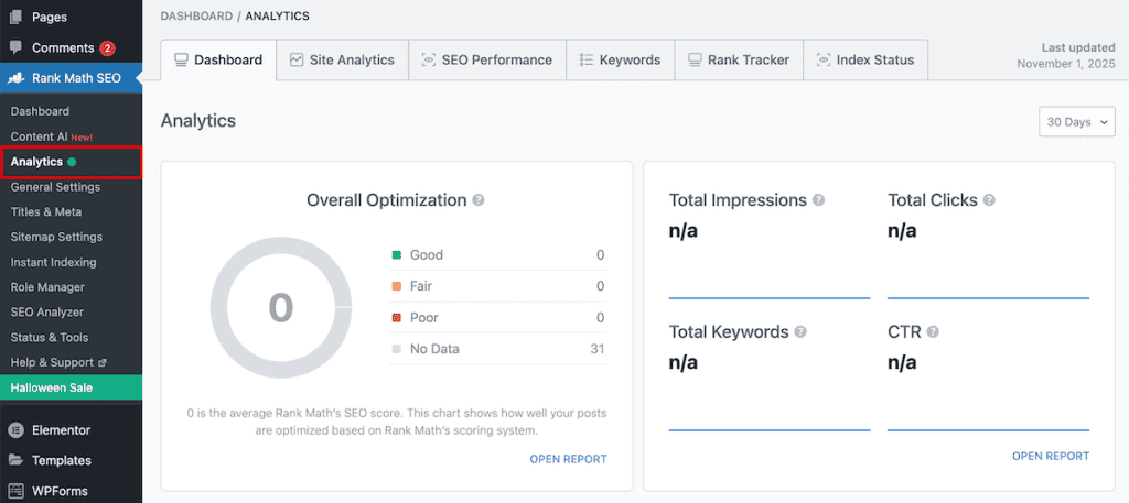 Rank Math Seo Analytics